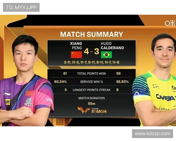 北京乒乓球队在城市联赛中以70分稳居积分榜首位展现强劲实力