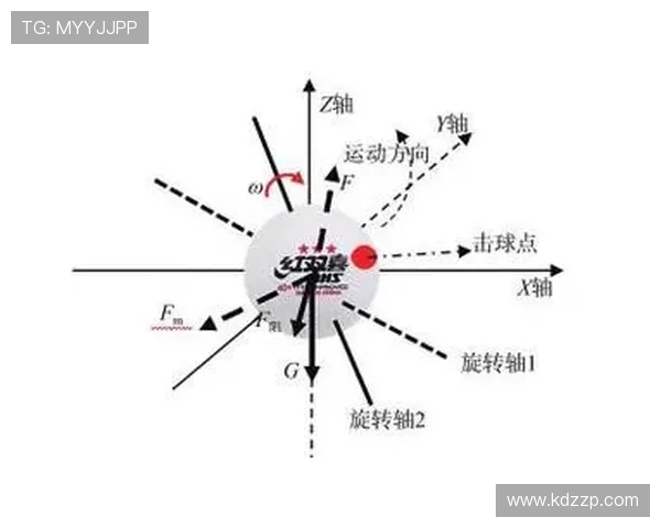 北京乒乓球队与上海乒乓球队的较量分析与战术探讨 北京乒乓球队与上海乒乓球队的较量分析与战术探讨